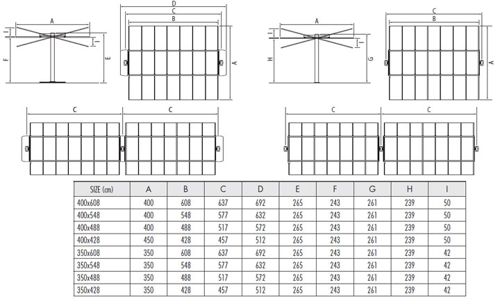 Specification Flexy