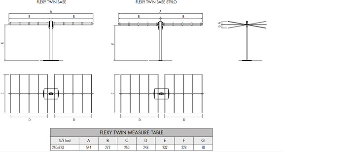 Specification Flexy Twin