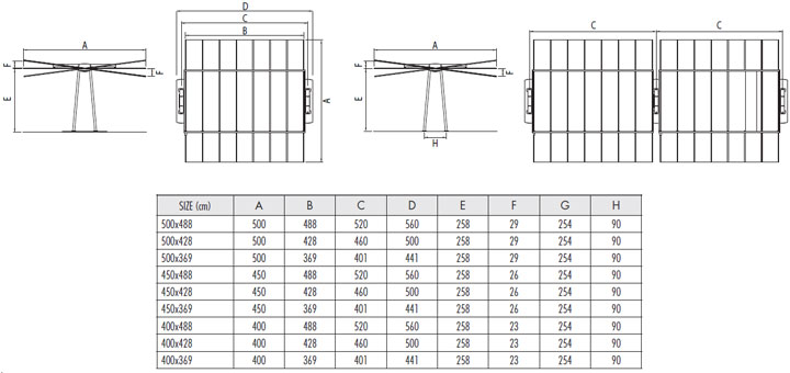 Specification Flexy