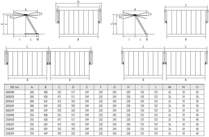 Specification Flexy