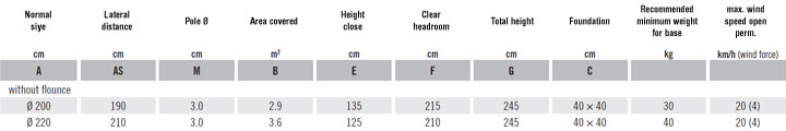 Specification