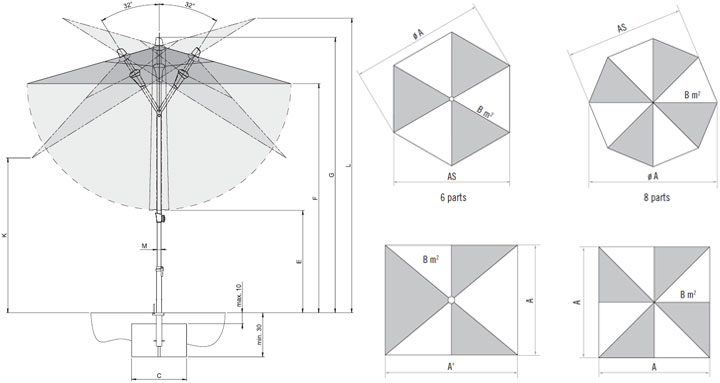 Specification