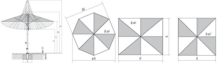 Specification