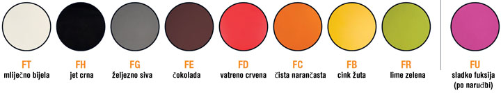Standardne boje