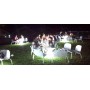 MOVI short light table
