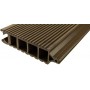 Terraza profile
