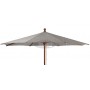 Alu-twist umbrella