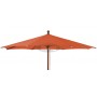 Alu-twist umbrella