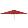Alu-twist umbrella