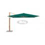 Aura umbrella