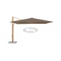 Aura umbrella