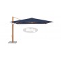 Aura umbrella