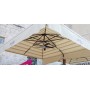Dublin Centrale umbrella