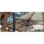 Talento Full umbrella