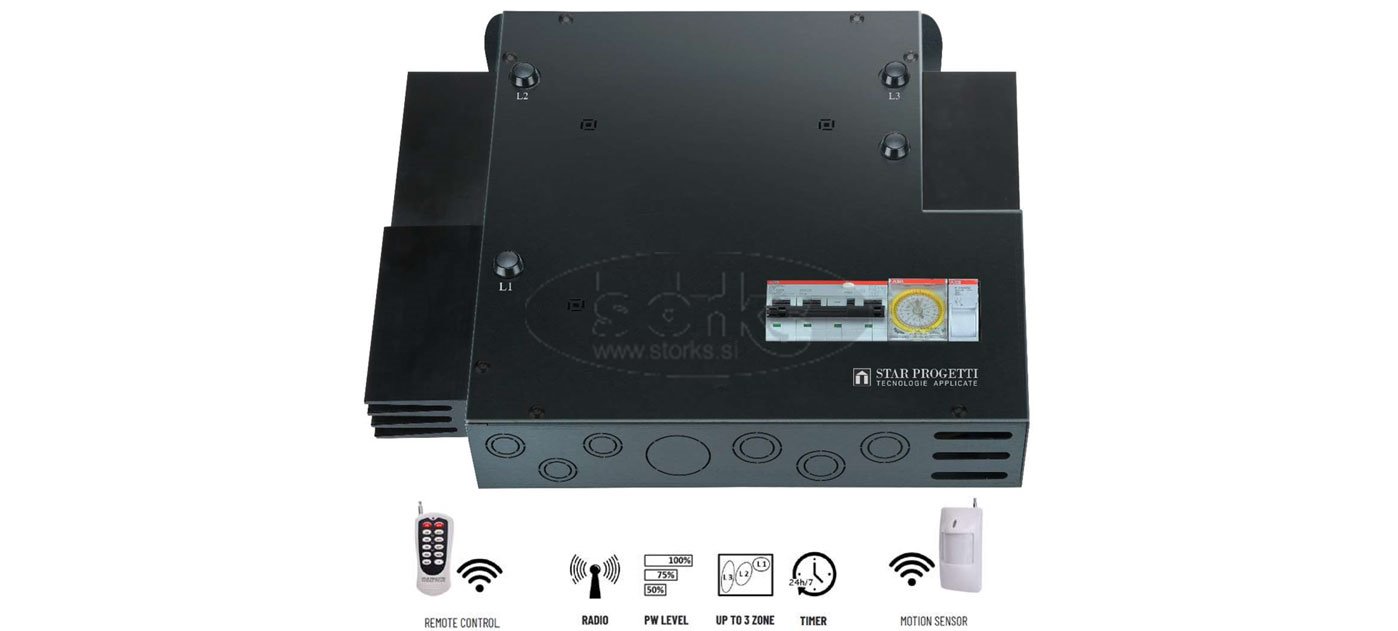 STAR 18 Industrial Radio Power Control System: from 0 to 18000W