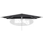 Smart umbrella