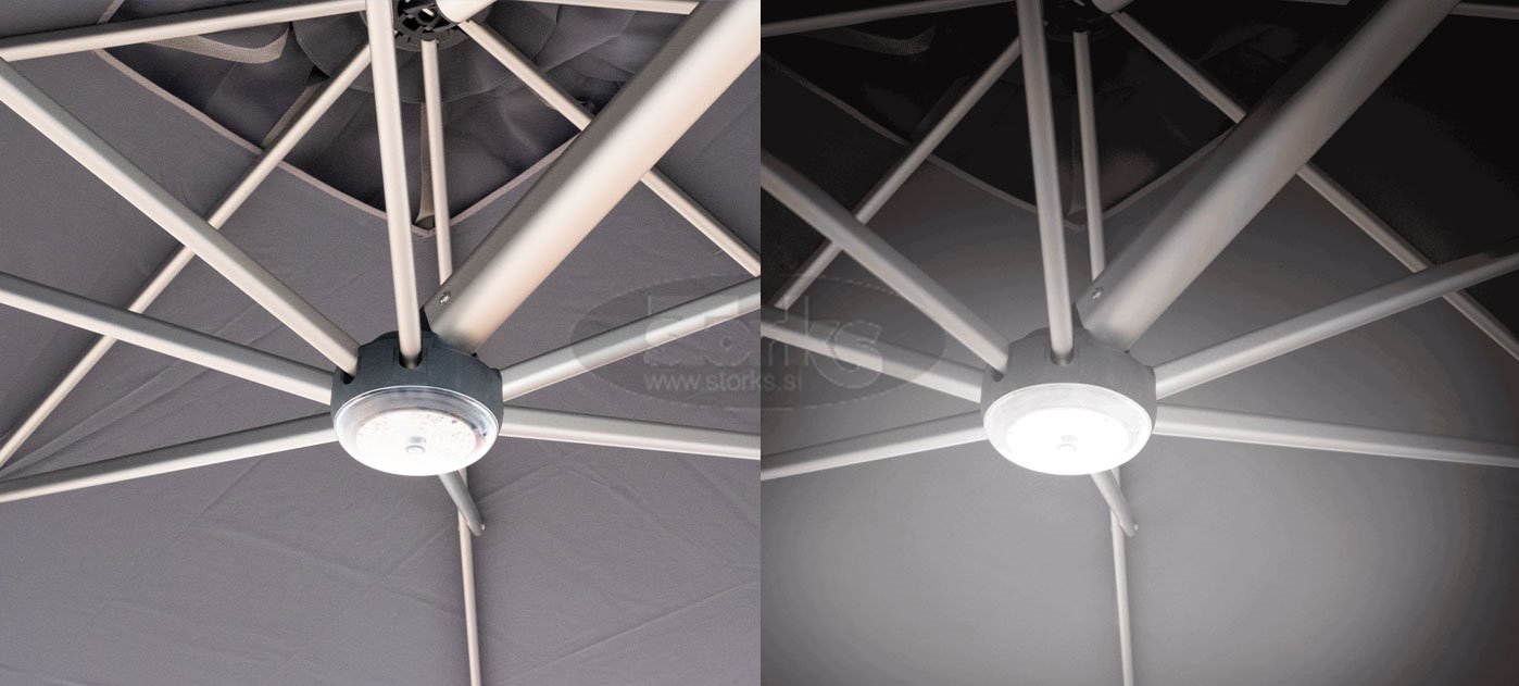 LED KIT za Galaxy