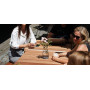 Egoe U Picknick-Set für 4 Personen, U6-221, Ambiente