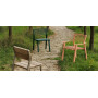 Egoe E bench, E2-252, setting