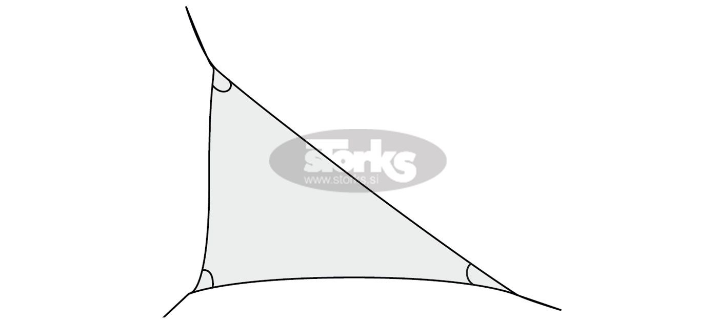 Ingenua Triangle jadro 90°, 4 x 5 x 6,4 m, Premium