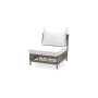 Sika-Design Mona Exterior Mittelmodul, Ansicht 3