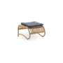 Sika-Design Teddy tabure, pogled 2