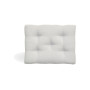 Sika-Design Teddy sedežna blazina