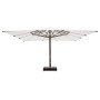 Tuuci Ocean Master MEGA MAX Classic bis zu R 7,3 m oder 7,3 x 7,3 m, Ansicht 2