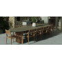Barlow Tyrie Zen miza 4 m, pogled 4