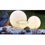 Atmosfera light element