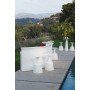 BIRT oval light bar counter