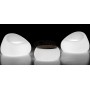 GUMM table