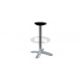 Future FIX table base