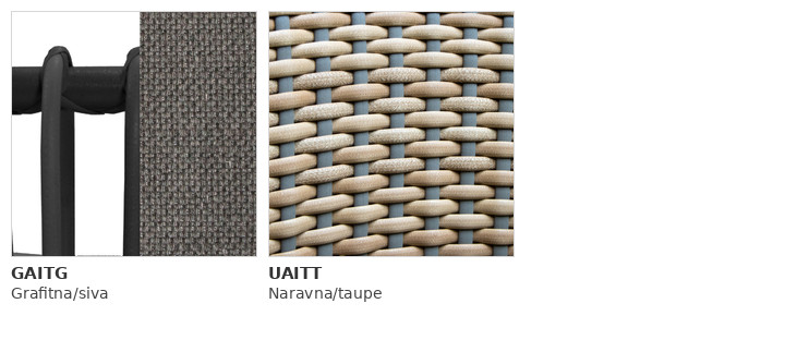 Cane-line Basket fotelj, Barva ogrodja