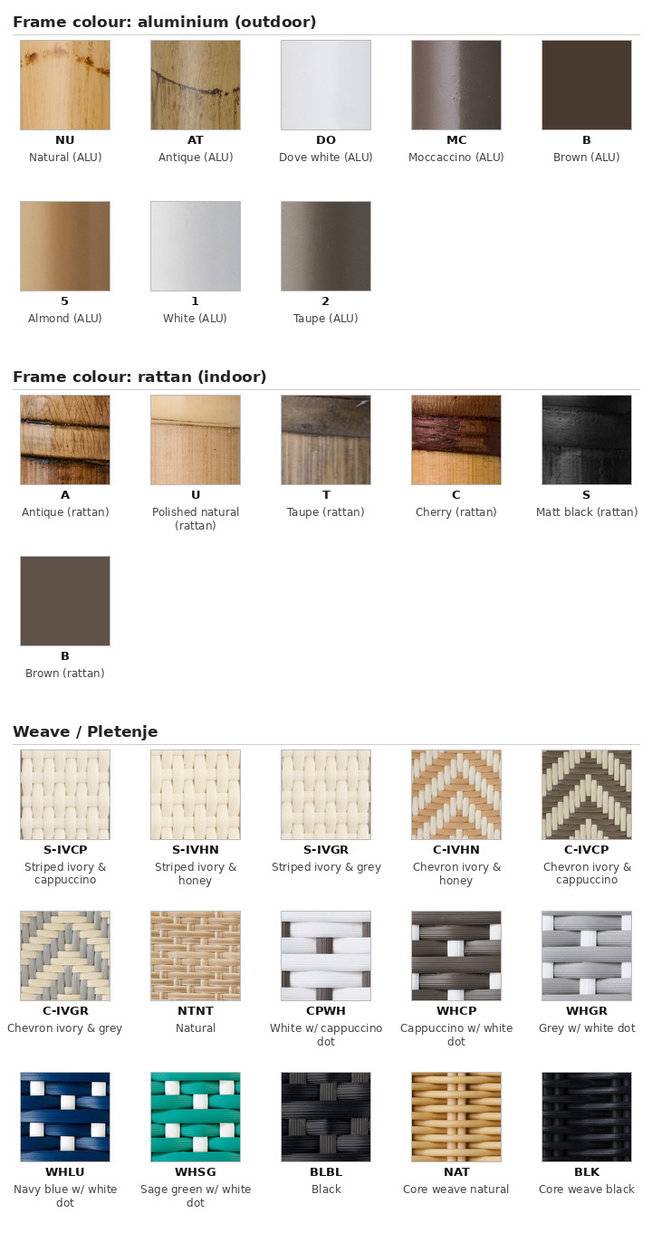 Sika-Design barve ogrodja in pletenja