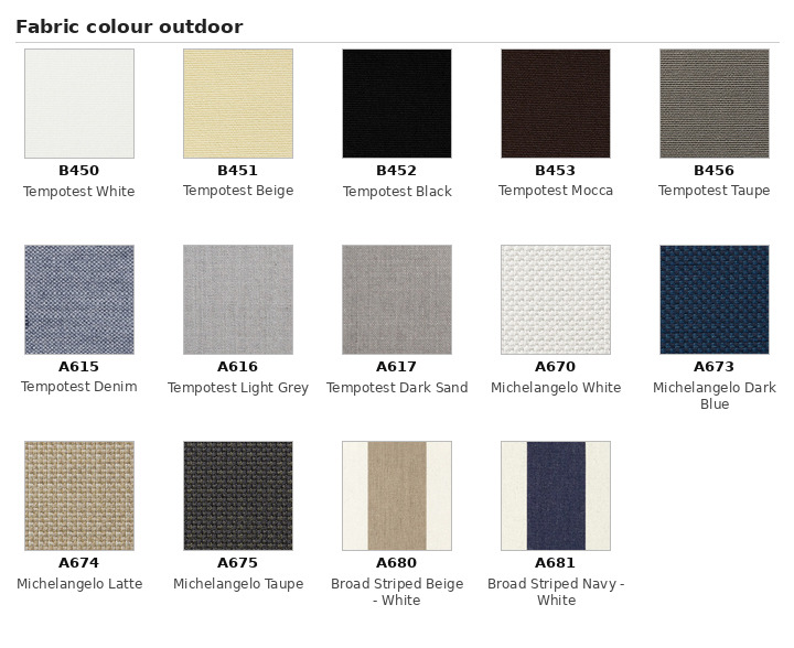 Sika-Design outdoor fabrics