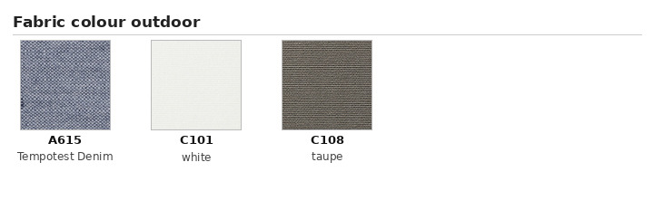 Sika-Design outdoor fabrics