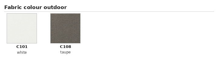 Sika-Design outdoor fabrics