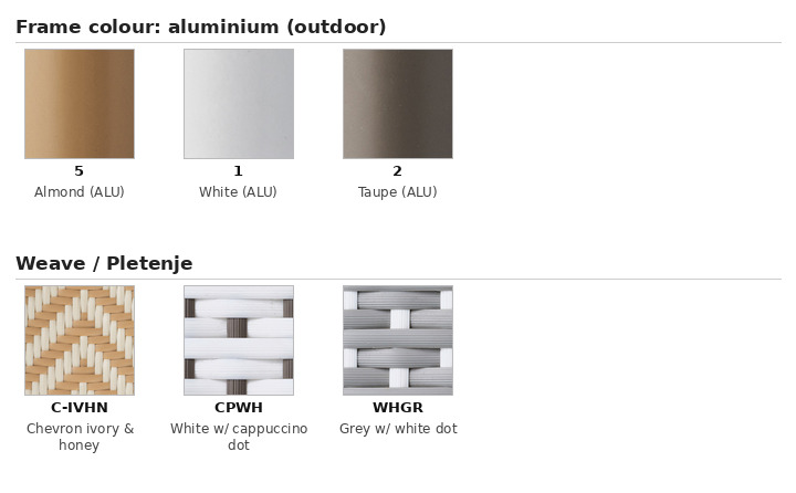 Sika-Design frame and weave colours