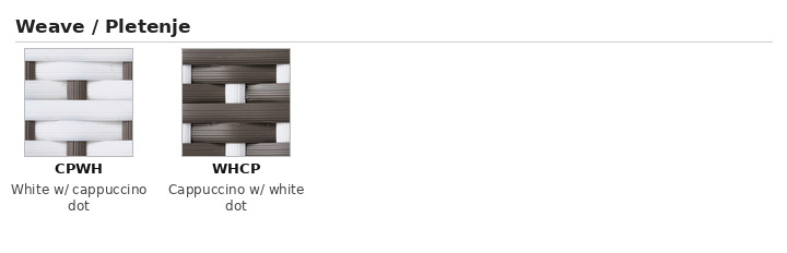 Sika-Design colori del telaio e dell'intreccio