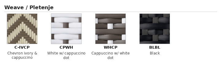Sika-Design colori del telaio e dell'intreccio