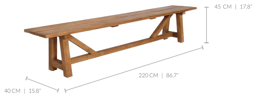 Skica z merami