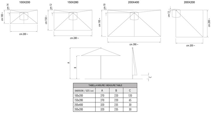 Halved specification
