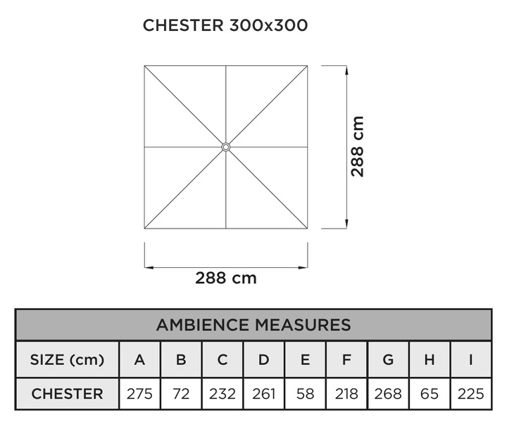 Maße des Sonnenschirms Chester