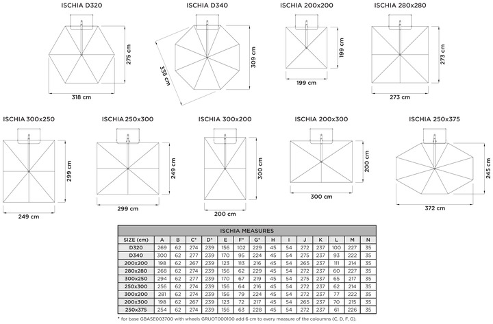 Ischia umbrella dimensions