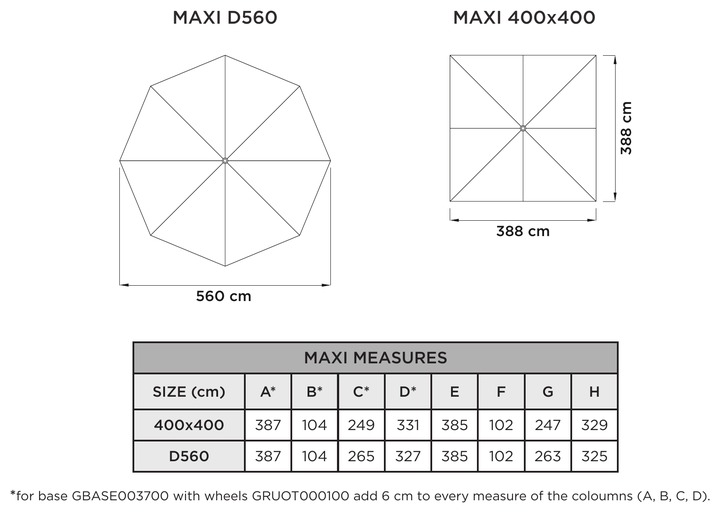 Maße des Sonnenschirms Maxi
