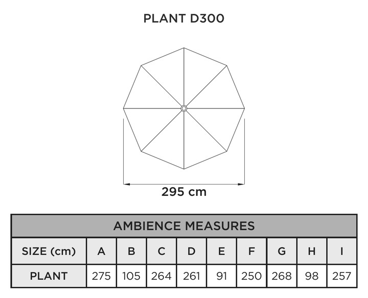 Misure dell'ombrellone Plant