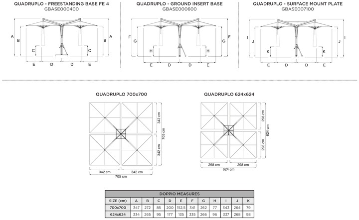 Quadruplo umbrella dimensions