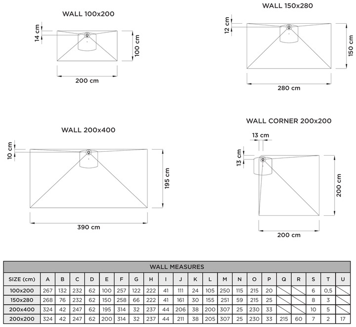 Halved umbrella dimensions
