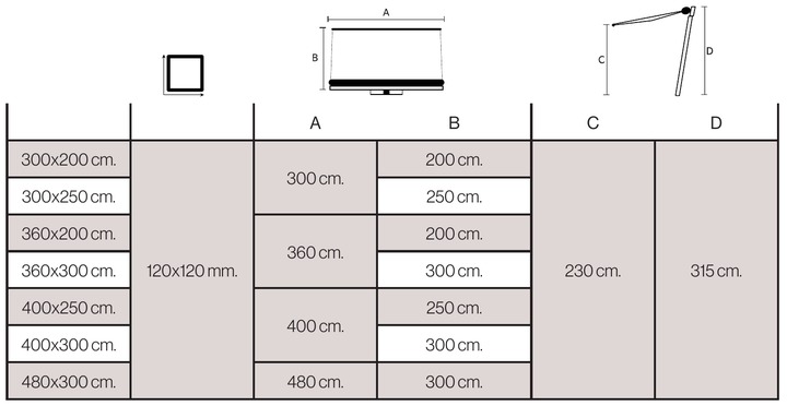 Giardini Veneti Eos dimensions